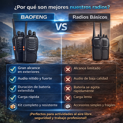 SIGNAL DOMINATOR- 2 Radios Walkie Talkie Color negro