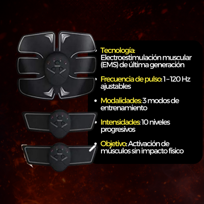 Shock Reductor 3 en 1 SmartFit + Guía de alimentación