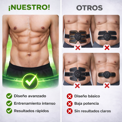 Shock Reductor 3 en 1 SmartFit + Guía de alimentación