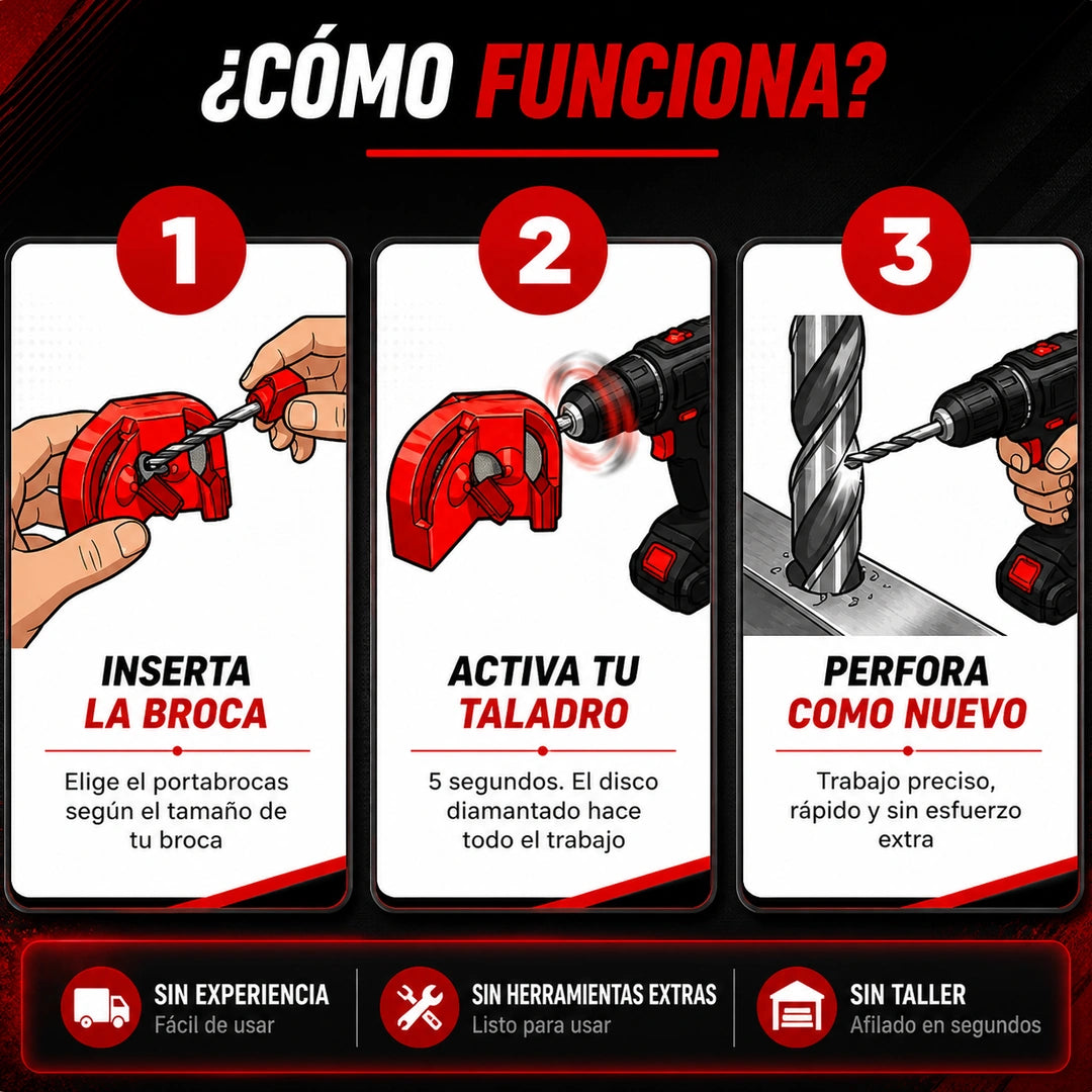 DRILLSHARP™ – AFILADOR DE BROCAS UNIVERSAL (Dejá de tirar brocas desafiladas a la basura)