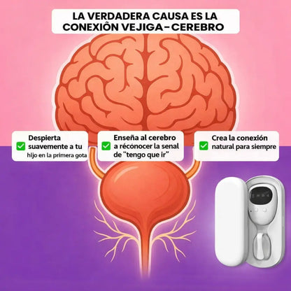 ALARMA DE ENURESIS NOCTURNA - DrySleep™
