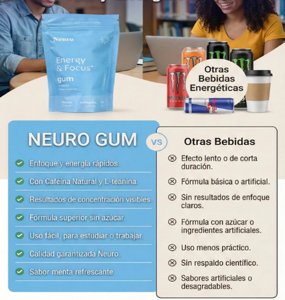 FOCUS GUM® ENERGIA RÁPIDA para días cansados + ENVIO GRATIS